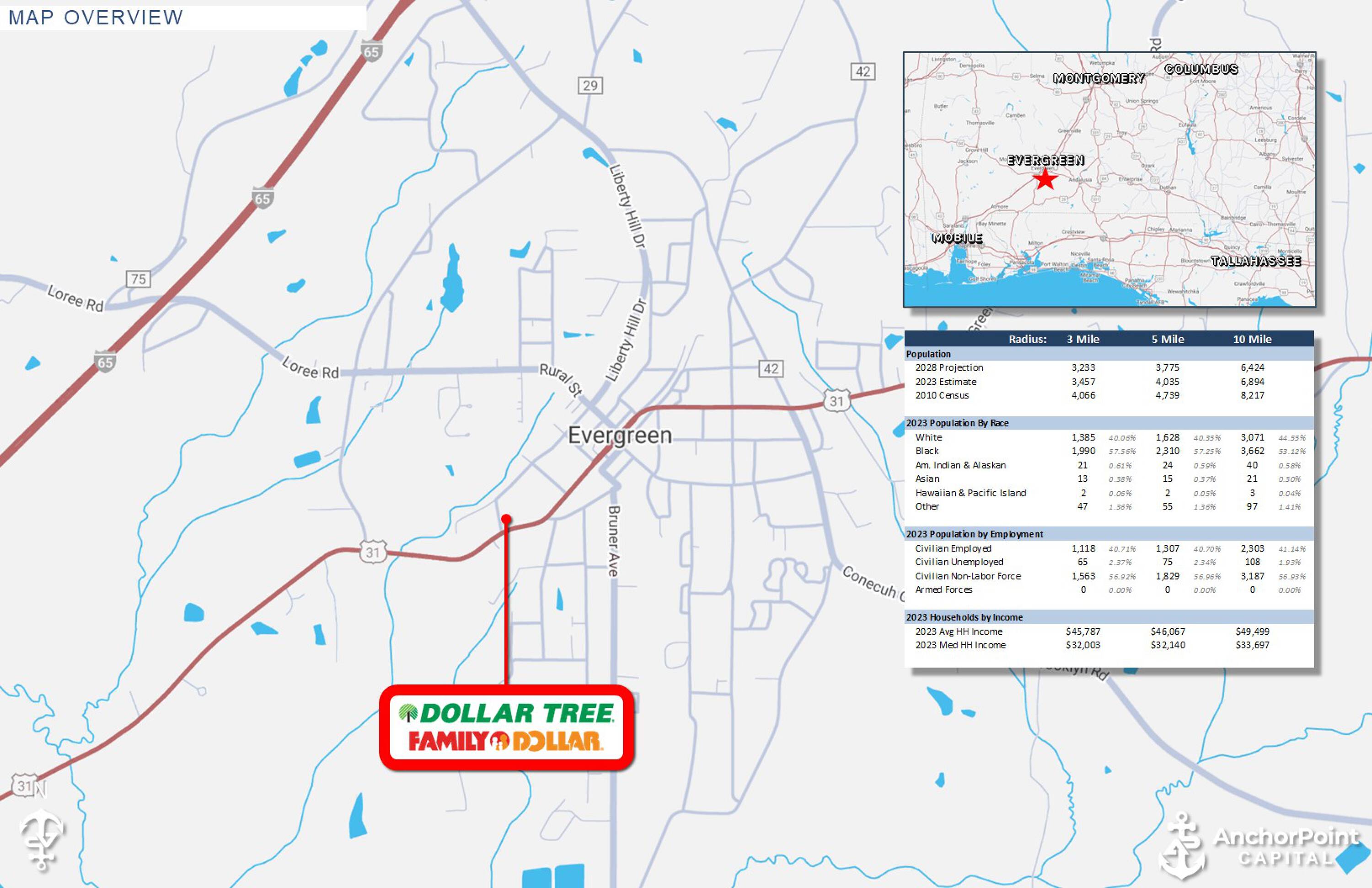 Dollar Tree - Family Dollar